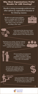 why-organizations-consider-moodle-infographic2